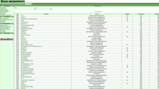 Школа программиста