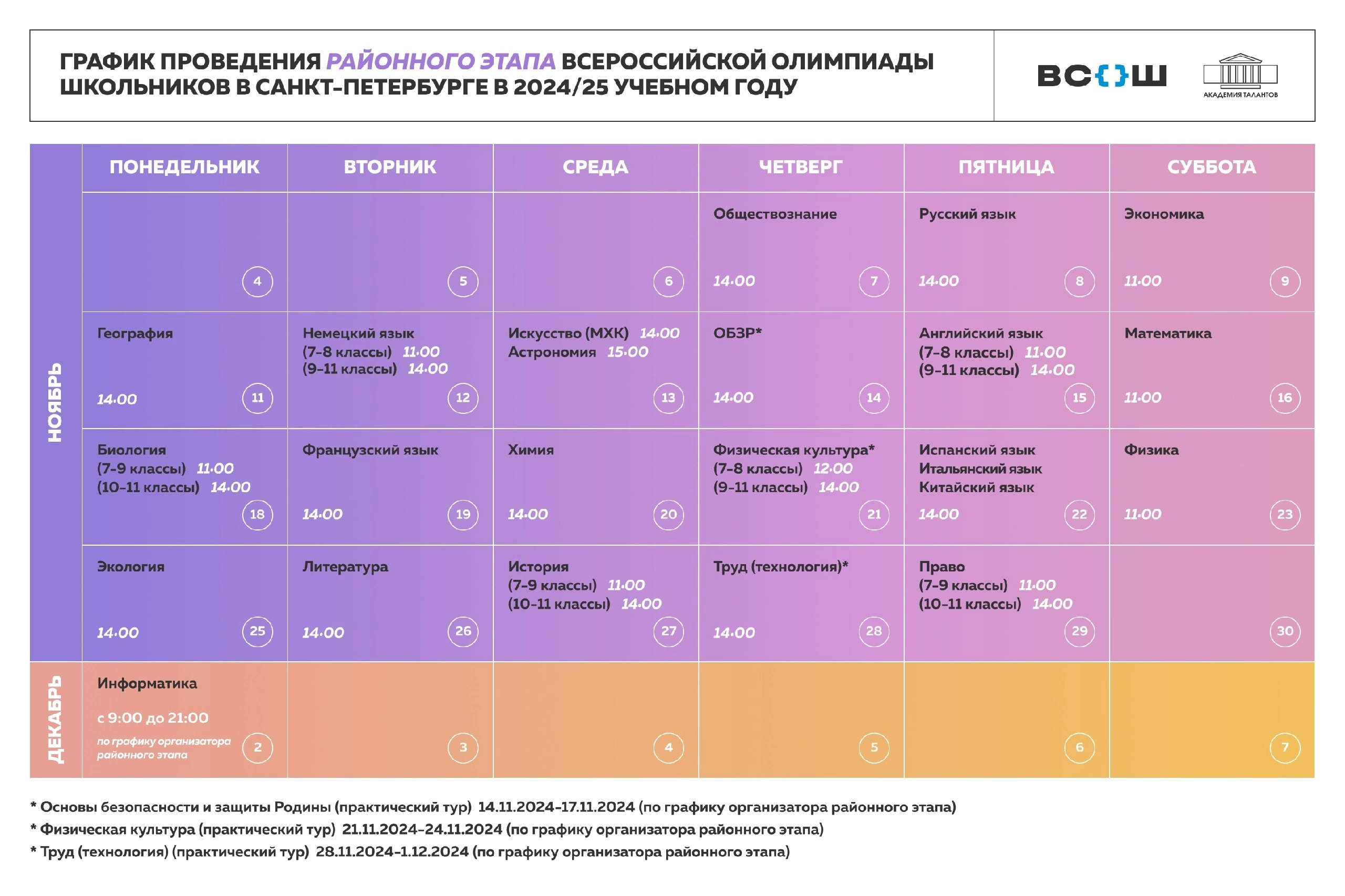 График ВСОШ 2024